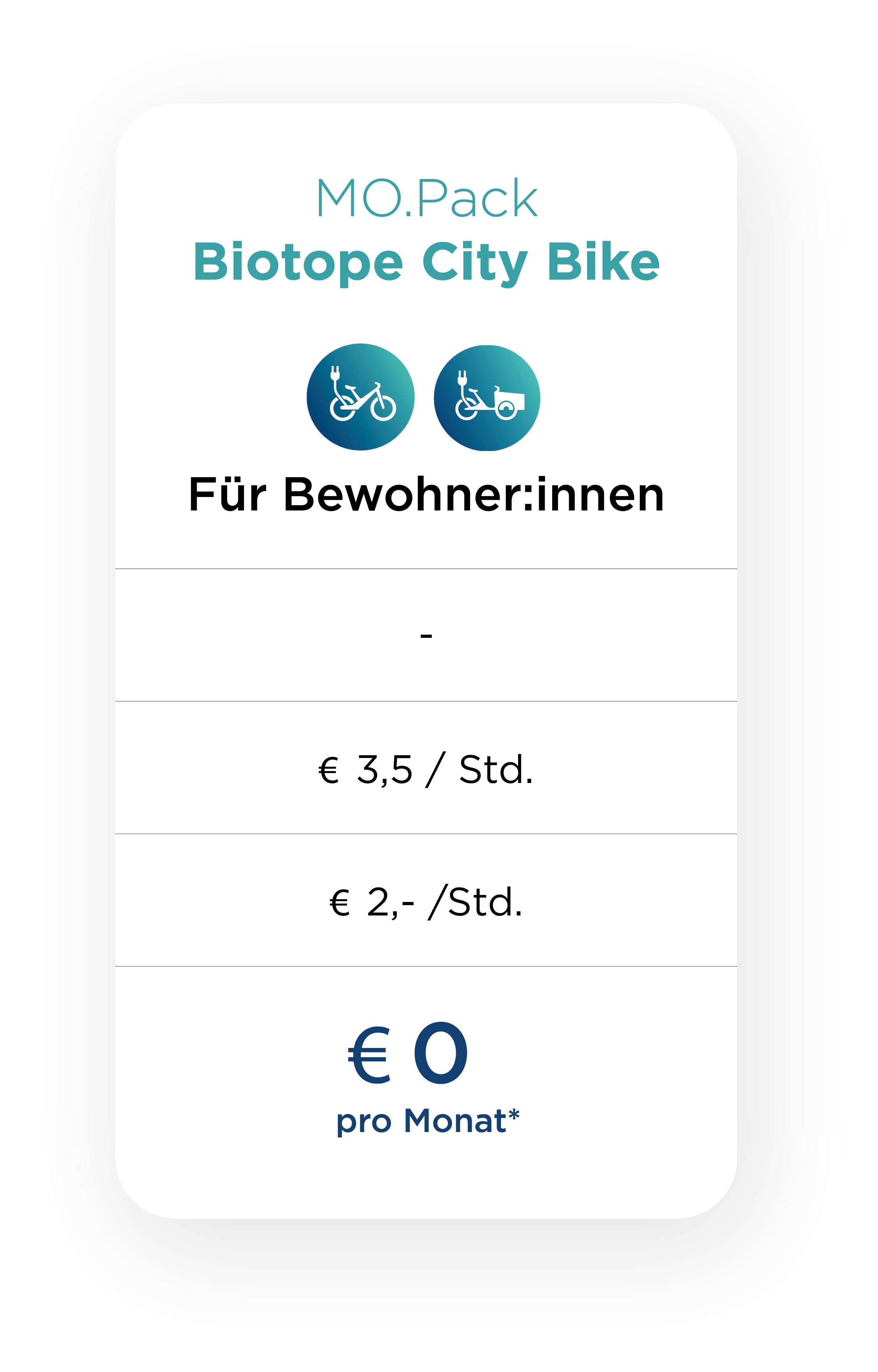 MO.Pack Biotope City Bike